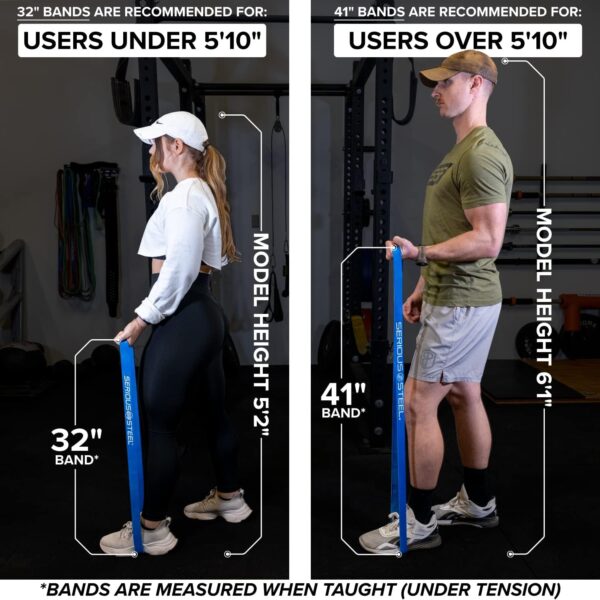 Serious Steel Fitness 32" Resistance Training Bands (Portable Exercise Band System Training Bands- Great for Individuals Under 5'10") - Image 2