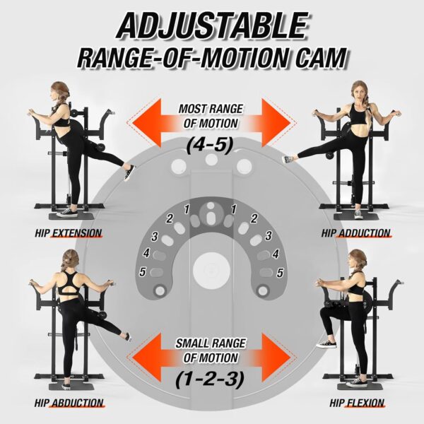GMWD Multiple Hip Abductor Machine, Adjustable Standing Hip Abductor Adductor Machine with 9 Height Setting, 450lbs Capacity Plate Loaded Inner and Outer Thigh Machine for Home Gym - Image 2