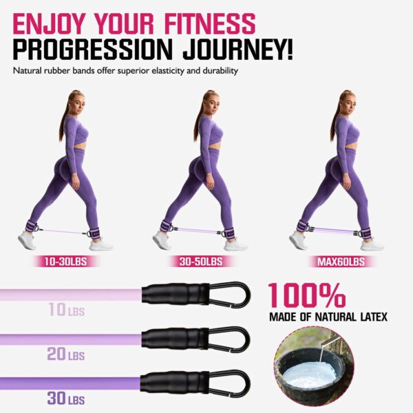 Ankle Resistance Bands with Cuffs, Home Gym Workout Equipment, Lifting Glute Butt Exercise Equipment for Women, Ankle Weights Fitness Band Set, Leg Booty Equipment for Training Perfect Body Shape - Image 7