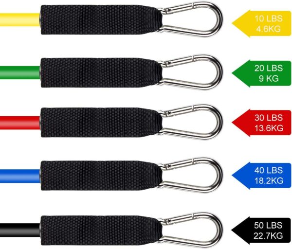 Resistance Bands Set Workout Bands with 5 Stackable Exercise Bands, 5 Resistance Loop Bands, 2 Core Sliders, Door Anchor, Ankle Straps, Jump Rope,Hand Grip Strengthener - Image 2