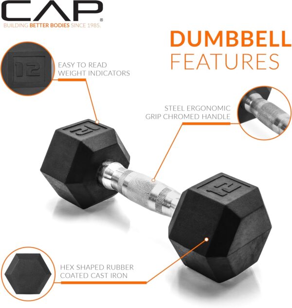 CAP Barbell 12 LB Coated Hex Dumbbell Weight, New Edition (SDRIS-012) - Image 3
