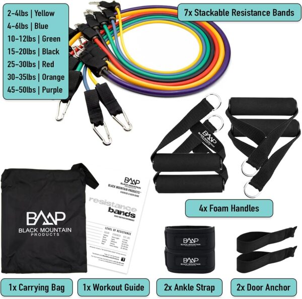 Black Mountain Products - Ultimate Resistance Band Set with Starter Guide - Image 2