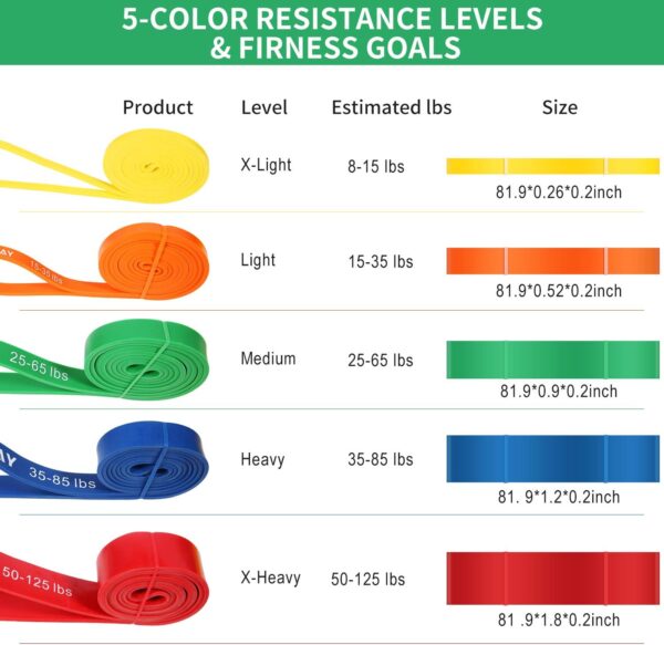 Resistance Bands, Pull Up Bands, Workout Bands for Exercise, Thick Heavy Resistance Band Set with Door Anchor, Elastic Bands for Body Stretching, Crossfit Training at Home/Gym Men & Women Women - Image 4