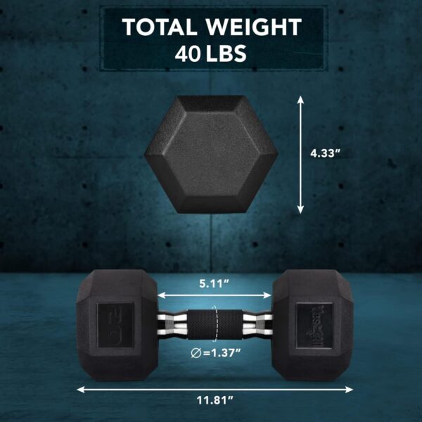 Yes4All Chrome/Rubber Grip Encased Hex Dumbbells – Hand Weights With Anti-Slip 10-30 LBS Pair - Image 2