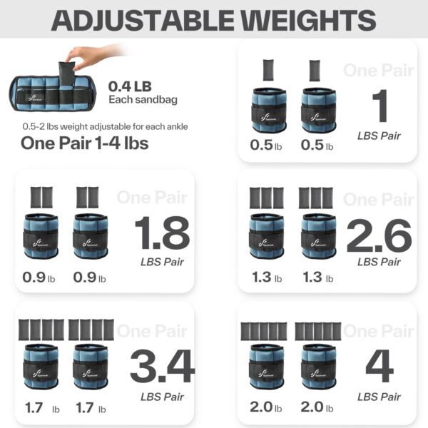Sportneer Adjustable Ankle Wrist Weights for Men Women Kids, Adjustable Leg & Cuff Weight Straps for Fitness, Walking, Running, Aerobics, Yoga, Gym | 2 lbs for Each Ankle, 1 Pair Total Weight 4 lbs - Image 4