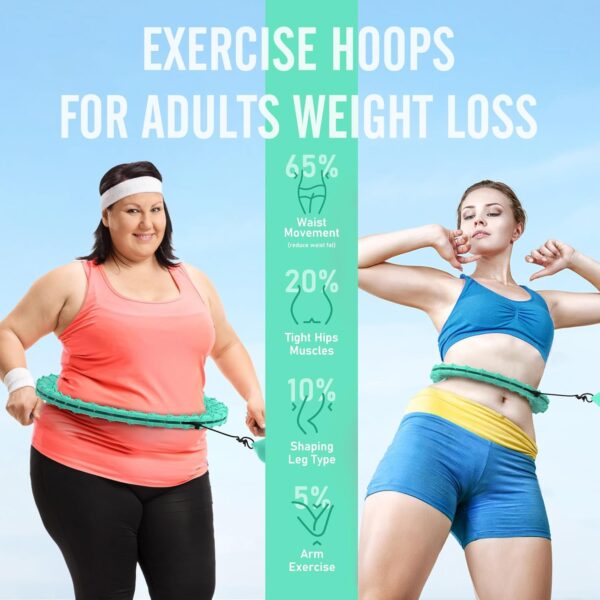 JKSHMYT Weighted Hula Circle Hoops for Adults Weight Loss, Infinity Fit Hoop Plus Size, 30 Detachable Links, Exercise Hoop for Women and Beginners - Image 6
