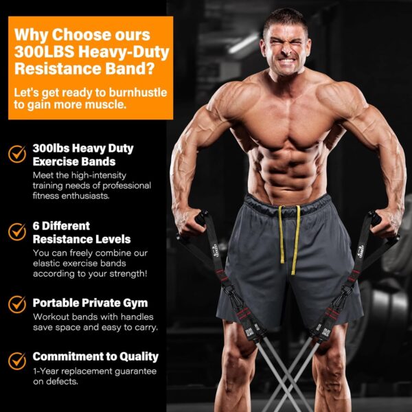 Heavy Resistance Bands for Working Out, 300LBS Exercise Bands with Handles, Workout Bands for Men, Weight Fitness Bands Set for Muscle Training, Strength, Slim, Yoga, Home Gym Equipment - Image 7