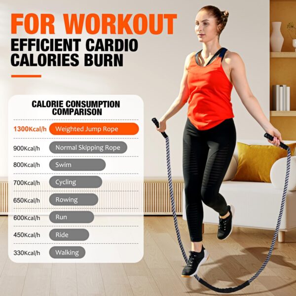 Jump Rope, Weighted Jump Rope for Fitness, Heavy Skipping Ropes for Men Women Kids, Home Gym Workout Equipment Set, Suitable for Boxing, Cardio, Training Muscles, Full Body Exercise Weight Loss at Home - Image 6