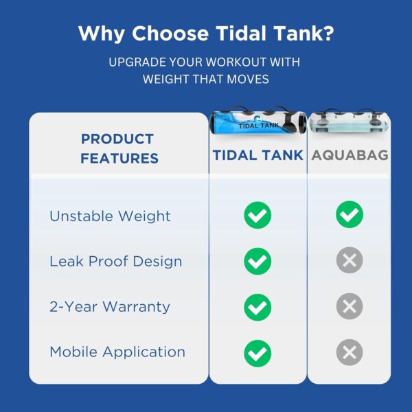 Sphere Mini - Heavy Bag Aqua Ball, Water Weight - Sandbag Weight Set for Home Gym, Adjustable Sand Bags Weights Workout - Portable Exercise Fitness Equipment - Workout Videos - Image 7
