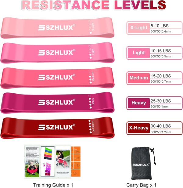 SZHLUX Resistance Bands Set with Instruction Guide and Carry Bag, Versatile for Body Sculpting, Strength Training, and Rehabilitation-Set of 5, Pink - Image 2