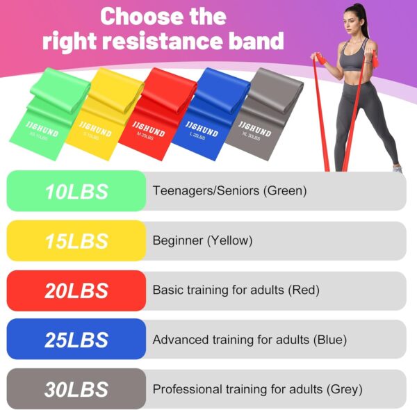 Resistance Bands Set, 5 Pcs Exercise Bands Elastic Stretch Bands for Yoga Pilates Fitness Stretching Strength Training, Workout Bands for Home Gym - Image 4
