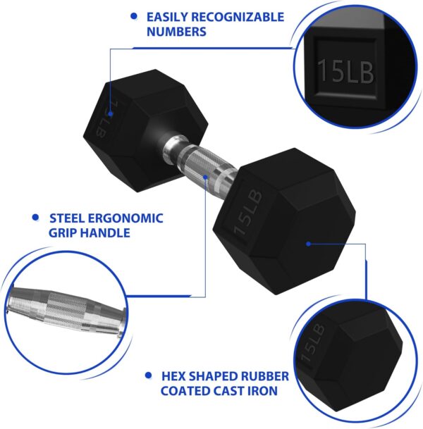 Signature Fitness Premium Rubber Encased Hex Dumbbell Sets, 60LBS, 100LBS, 150LBS, 210LBS, 300LBS, 550LBS Options - Image 3