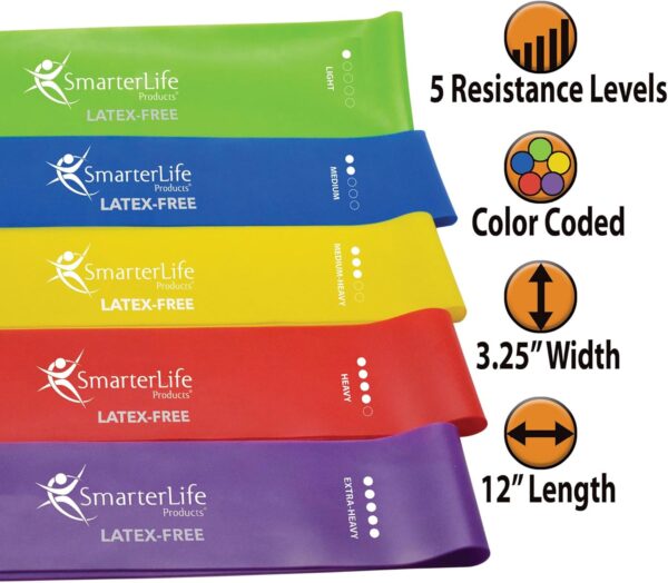 SmarterLife Resistance Bands for Working Out, Non-Latex Exercise Bands for Women, Men, 5 Extra Wide Workout Bands For Weight Loss, Home Gym, Booty Bands, Physical Therapy Bands, Workout Guide Included - Image 3