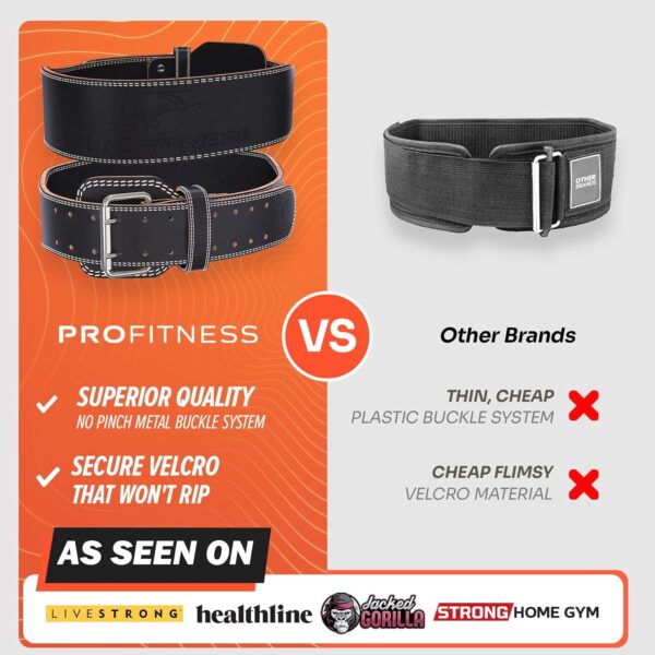 ProFitness Weight Lifting Belt for Men & Women - Premium 4" Wide Weight Belt for Men & Women Functional Fitness - Squat Belts for Men & Women Back Support, Deadlift & Powerlifting - Image 7