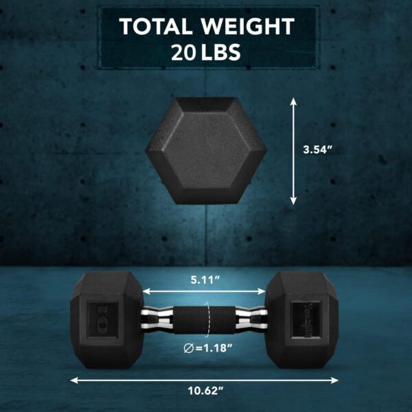 Yes4All Rubber Grip Encased Hex Dumbbells – Hand Weights With Anti-Slip 5-50 LBS Pair/Set - Image 3