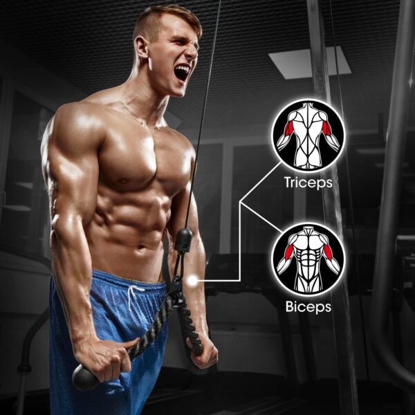 Yes4All Cable Machine Attachment, Tricep Straight Bar, V Bar, LAT Pulldown Attachments/Accessories Load 880lbs for Home Gym - Image 4