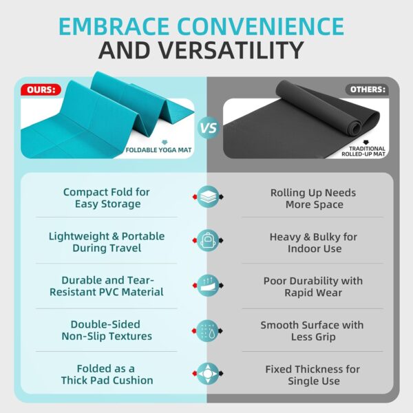Foldable Yoga Mat for Travel, 68"x24" Folding Travel Gym Mat for Women Yoga Studio, Packable and Portable Pilates Mat with Storage Bag Easy to Carry, Lightweight Travel Workout Mat, 2mm/4mm - Image 8