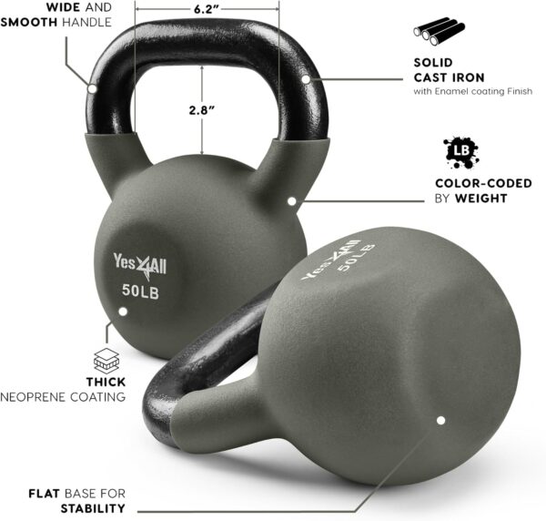 Yes4All Neoprene Coated & Kettlebell Sets - Hand Weights for Home Gym & Dumbbell Weight Set training 50 lb - Image 3