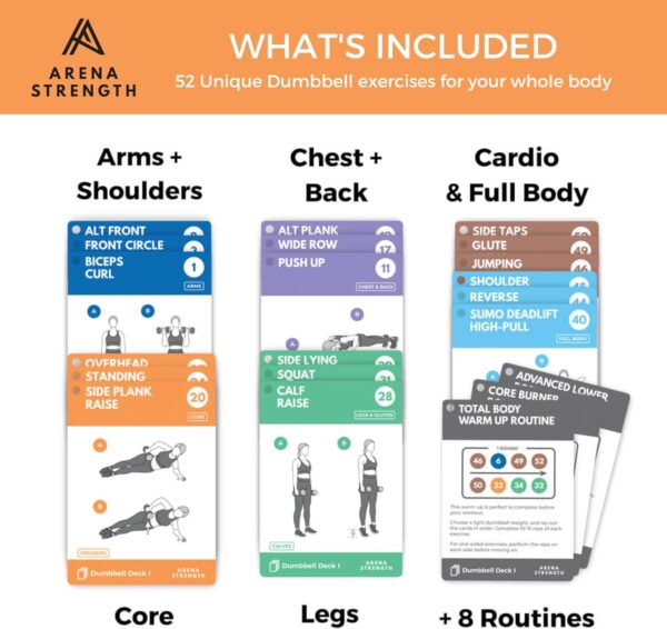 Arena Strength Workout Cards - Instructional Fitness Deck for Booty Band Workouts, Beginner Fitness Guide for Resistance Band Training Exercises at Home. Includes Workout Routines. - Image 2