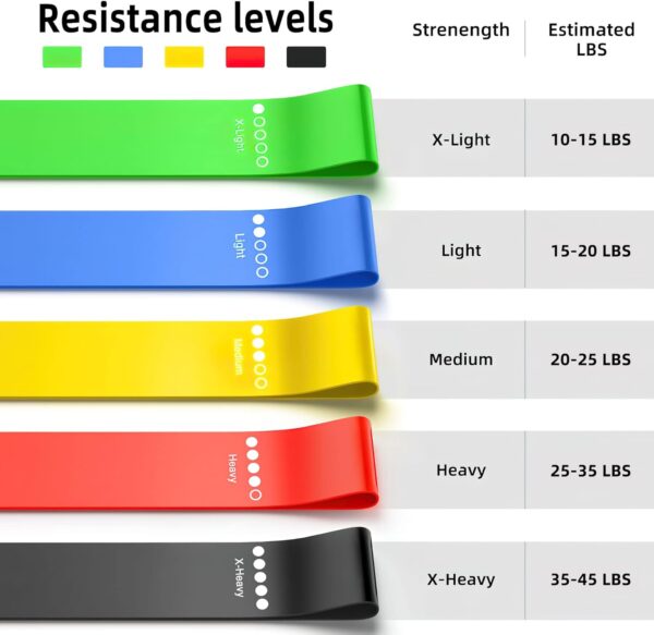 Renoj Resistance Bands for Working Out, Elastic Exercice Loop Bands for Physical Therapy, 5 Set of Stretch Bands for Booty Legs, with Instruction Manual and Carry Bag - Image 3