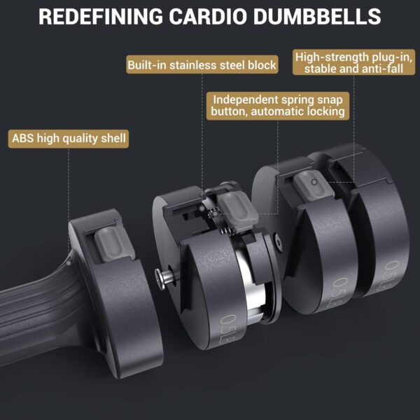 Adjustable Dumbbells Hand Weights Set: Sportneer 5 lb Dumbbells Set of 2 Each 2lb 3lb 4lb 5lb Free Weights Fast Adjust Weight 4 In 1 Weights Dumbbells Set for Women Men Home Gym Exercise Training - Image 5