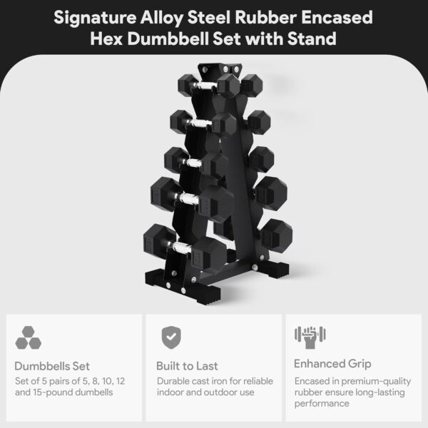BalanceFrom Premium Rubber Encased Hex Dumbbell Sets, 46LBS Set, 60LBS Set, 100LBS Set - Image 3