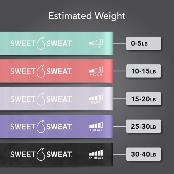 Sweet Sweat Mini Loop Resistance Bands - Set of 5 | Exercise Hip Booty Bands for Squats, Lunges, Physical Therapy, Yoga, Pilates, Rehab and Home Workout | Non-Latex Elastic Bands Includes Carry-Bag - Image 4