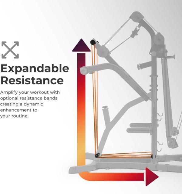 Sunny Health & Fitness Multifunctional Strength Training Home Gym – Complete Workout Equipment with Training Attachments, Optional Squat Stand, Power Rack Cage, Adjustable Incline Bench - Image 6