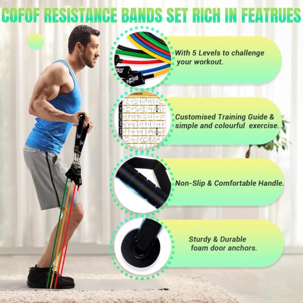 Resistance Bands Set with Yellow Handles, Exercise/Workout/Fitness Bands with Door Anchor, Legs Ankle Straps for Resistance Training，Physical Therapy，Home Gym Workout - Image 2