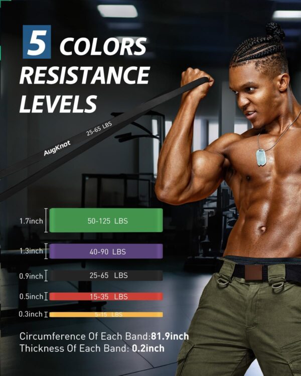 Resistance Bands, Pull Up Exercise Bands, Workout Bands for Fitness Training, Body Stretching, Physical Therapy, Muscle Training - Image 2
