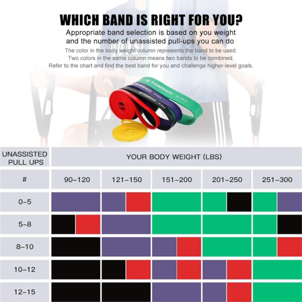 TOMSHOO Resistance Bands Set, Multiple Fitness Exercise Workout Bands with Storage Bag, Door Anchor, Pull Up Assistance Straps for Working Out, Body Stretching, Physical Therapy, More - Image 3