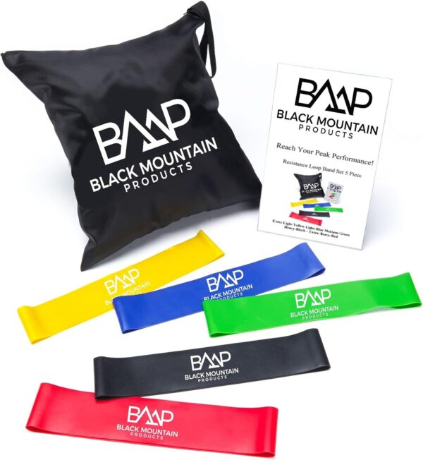Black Mountain Products BMP