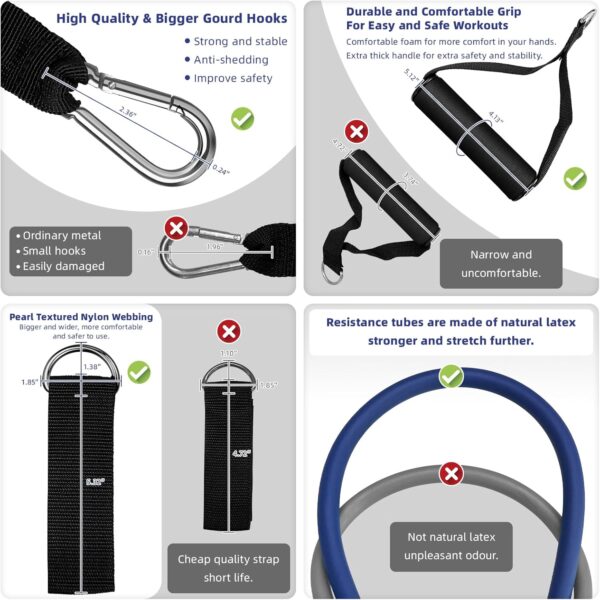 Aihoye Resistance Bands for Working Out Exercise Bands Resistance Bands Set Fitness Bands Stretch Bands for Exercise Band Workout Bands Resistance Band Door Anchors Work Out Bands for Exercise - Image 3