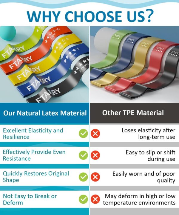 Resistance Bands for Working Out, Exercise Bands with 5 Resistance Levels, Natural Latex Resistance Bands Designed for Home Fitness, Strength Training and Flexibility Exercises - Image 6