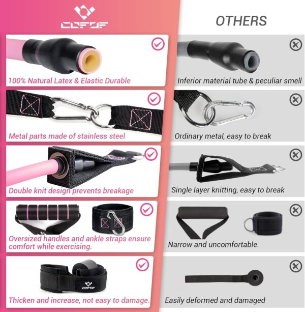 Resistance Bands with Handles for Women, 5 Level Exercise Bands Workout Bands for Physical Therapy, Yoga, Pilates, Door Anchor, Storage Pouch - Image 3