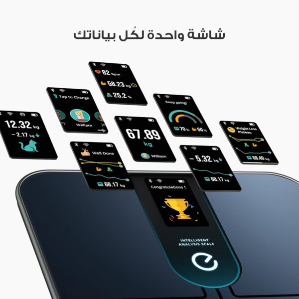 eufy by Anker Wi-Fi Fitness Tracking Smart Scale P3, FSA HSA Eligible,Intelligent Analysis, 3D Virtual Body Mode with Emojis, 16-Measurement Digital Bluetooth Weight Scale with Heart Rate, BMI - Image 7