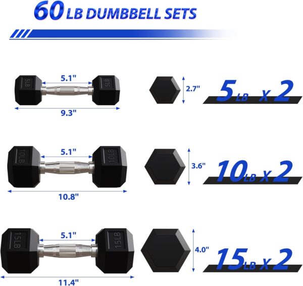 Signature Fitness Premium Rubber Encased Hex Dumbbell Sets, 60LBS, 100LBS, 150LBS, 210LBS, 300LBS, 550LBS Options - Image 2
