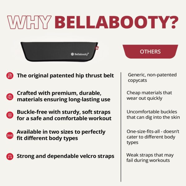 OG Belt - Bellabooty Exercise Hip Thrust Belt – For Dumbbells, Kettlebells, and Plates – Slip-Resistant Padding for Hip Protection – Perfect for Gym, Home, and On-the-Go Workouts - Image 4