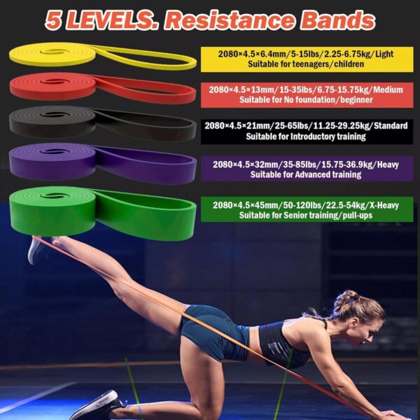 Heavy Duty Resistance Bands Set – 5 Resistance Levels for Men & Women, Natural Latex, Perfect for Home Workouts, Stretching, Muscle Toning, and Strength Training - Image 6