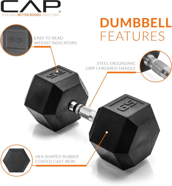 CAP Barbell 65 LB Coated Hex Dumbbell Weight, New Edition (SDRIS-65) - Image 3