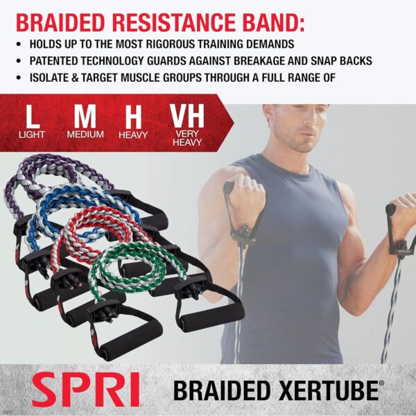 SPRI Braided Xertube Resistance Bands – Premium Exercise Band for Men & Women – Workout Equipment for Home Gym Fitness Training – Comfort Grip for Strength, Weights, and Resistance - Image 2