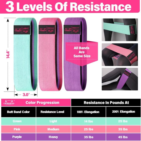 Fabric Resistance Bands for Working Out - Exercise Bands for Women and Men, Booty Bands for Legs and Butt, Yoga, Pilates, Rehab, Fitness and Home Workout - Image 5