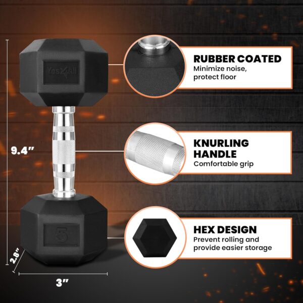 Yes4All Chrome Grip Encased Hex Dumbbells – Hand Weights With Anti-Slip 10-30 LBS Pair - Image 2