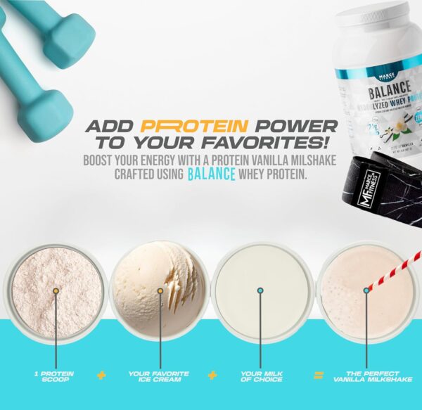 Hydrolyzed Whey Protein byMarceFitness Vanilla Flavor 2 Pound - Image 6