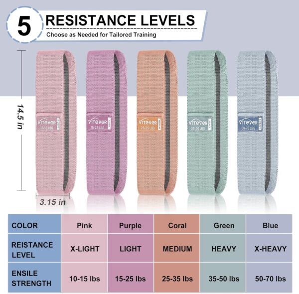 5 Levels Booty Bands Set, Resistance Bands for Working Out, Exercise Bands for Women Legs and Butt, Yoga Starter Set - Image 2