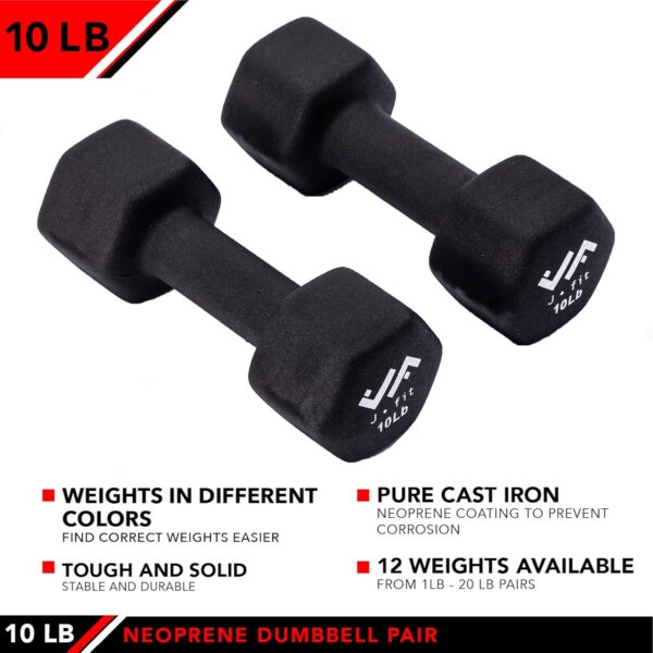 JFIT Neoprene Dumbbell Pairs, 10 LB - Image 4