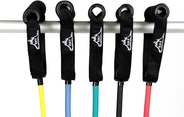 Black Mountain Products Resistance Band Set (Five Bands Included) - Image 5