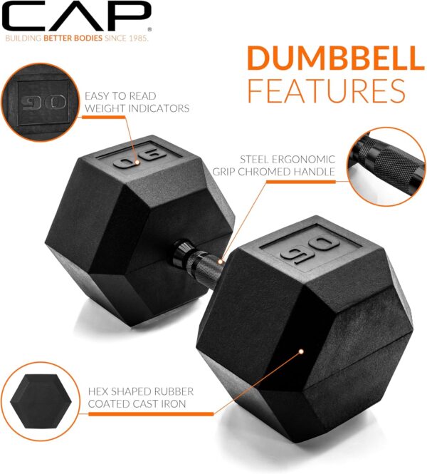 CAP Barbell 90 LB Coated Hex Dumbbell Weight with Black Handle - Image 3