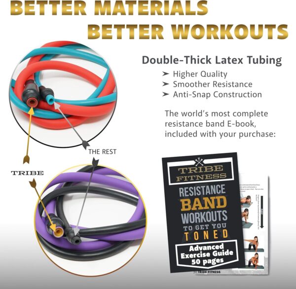 TRIBE Resistance Bands Set &Weights for Exercises Bands for Men/Women with Workout Bands, Handles, Door Anchor, Ankle Straps, Carry Bag, Exercise eBook I Resistance Training, Fitness Equipment - Image 2
