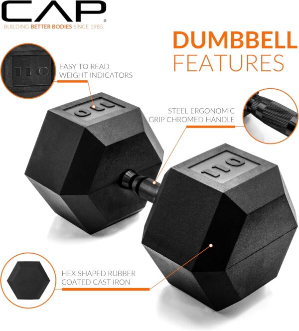 CAP Barbell 110 LB Coated Hex Dumbbell Weight with Black Handle - Image 3